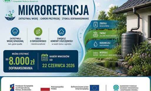 mikroretencja